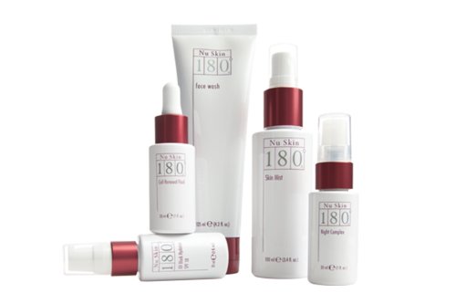 180° Anti-Aging Skin Therapy System